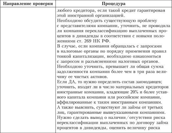 Процедуры аудита операций, связанных с НДС - student2.ru