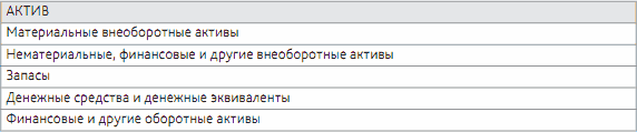 Раздел 2. Составление форм бухгалтерской отчетности - student2.ru