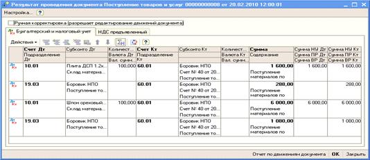 С помощью документа «Формирование записей книги покупок» от 20.02.2010 сформировать проводку на вычет суммы НДС, предъявленной к оплате поставщиком материалов, и запись для книги покупок. - student2.ru