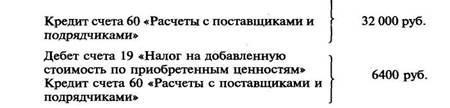 Счет 19 «Налог на добавленную стоимость по приобретенным ценностям» - student2.ru