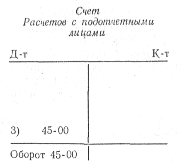 Способы исправления ошибок в счетных регистрах - student2.ru