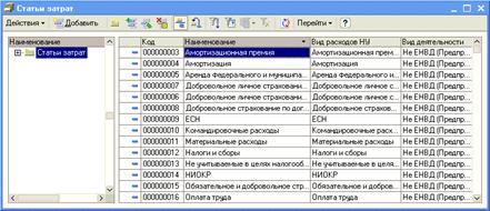 Справочник «Склады (места хранения)» - student2.ru