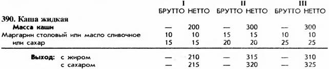 структура продажной цены на готовую продукцию - student2.ru