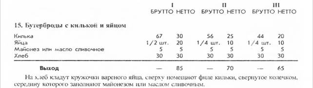 структура продажной цены на готовую продукцию - student2.ru