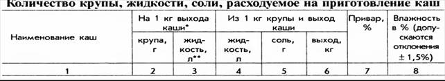 структура продажной цены на готовую продукцию - student2.ru