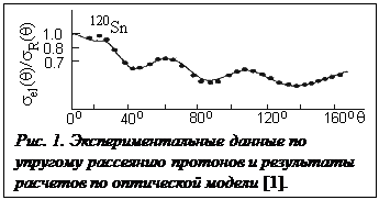 Тема 2.15. Бухгалтерская отчетность организации - student2.ru