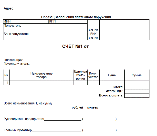 Тема №5. Документация и инвентаризация - student2.ru