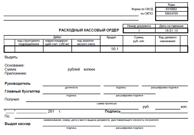 Тема №5. Документация и инвентаризация - student2.ru