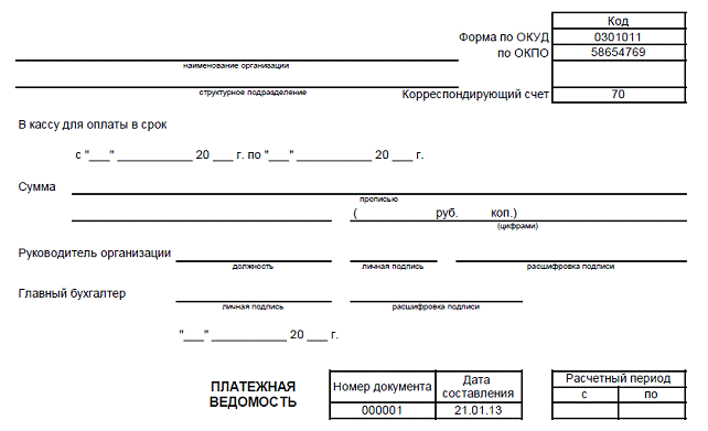 Тема №5. Документация и инвентаризация - student2.ru