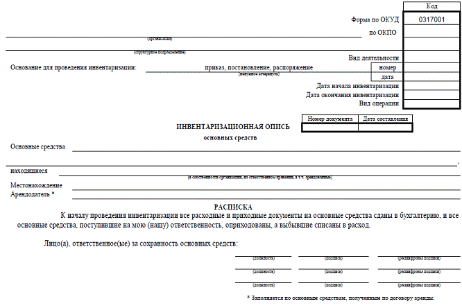 Тема №5. Документация и инвентаризация - student2.ru