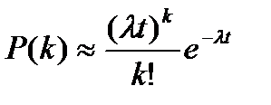 Теорема Пуассона. Простейший поток событий - student2.ru