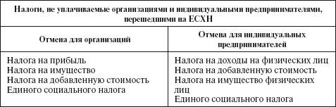Учет расчетов по налогам и сборам, по социальному страхованию и обеспечению - student2.ru