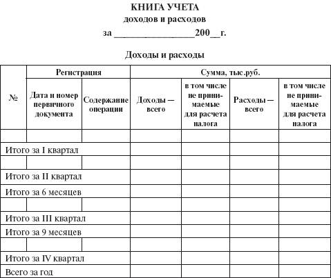 учет в крестьянских (фермерских) хозяйствах - student2.ru