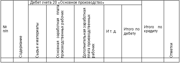 Учетные регистры. Их классификация, способы записи в них - student2.ru