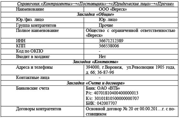Учёт основных средств и нематериальных активов в программе 1С: Бухгалтерия 8» - student2.ru