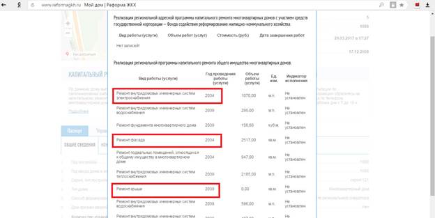 Жалоба на бездействие всех уровней прокуратуры, многомиллионные хищения у населения и из бюджета - student2.ru