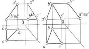 Раздел I. НАЧЕРТАТЕЛЬНАЯ ГЕОМЕТРИЯ - student2.ru