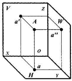 Раздел I. НАЧЕРТАТЕЛЬНАЯ ГЕОМЕТРИЯ - student2.ru