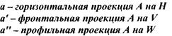 Раздел I. НАЧЕРТАТЕЛЬНАЯ ГЕОМЕТРИЯ - student2.ru