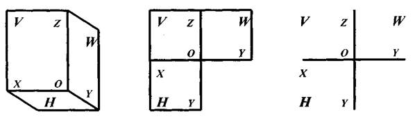 Раздел I. НАЧЕРТАТЕЛЬНАЯ ГЕОМЕТРИЯ - student2.ru