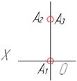 Какие координаты определяют фронтальную проекцию точки? - student2.ru