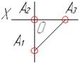 Какие координаты определяют фронтальную проекцию точки? - student2.ru