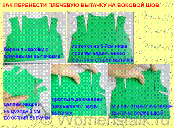 что я хочу сказать про грудную вытачку. - student2.ru