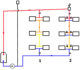 Двухтрубные горизонтальные системы отопления с искусственной циркуляцией. - student2.ru