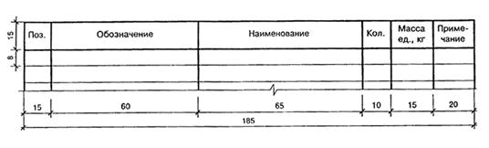 Форма 6 - Для чертежей строительных изделий и всех видов текстовых документов (последующие листы) - student2.ru