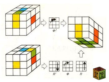формула для сборки кубика рубика - student2.ru