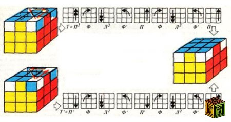 формула для сборки кубика рубика - student2.ru