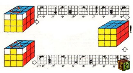 формула для сборки кубика рубика - student2.ru