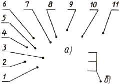 Графическая работа № 17. Чертежи резьбового соединения - student2.ru