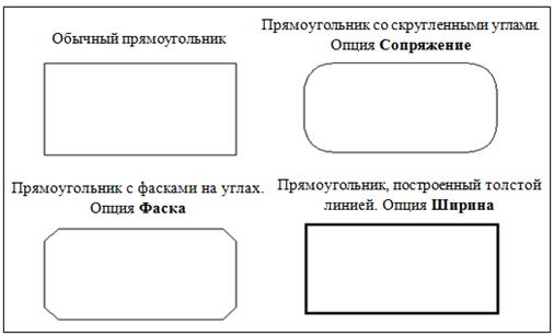 Графические примитивы AutoCAD - student2.ru