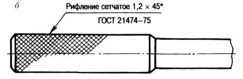 Графическое обозначение материалов на виде (фасаде зданий) - student2.ru