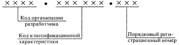 Графическое обозначение материалов на виде (фасаде зданий) - student2.ru