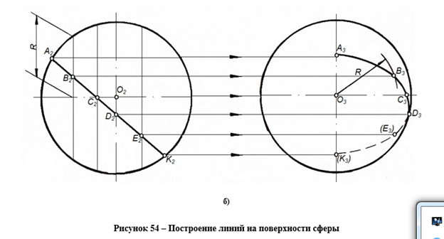 Изображение на чертеже Сферы. Линии каркаса, очерк, точки и линии на поверхности сферы - student2.ru