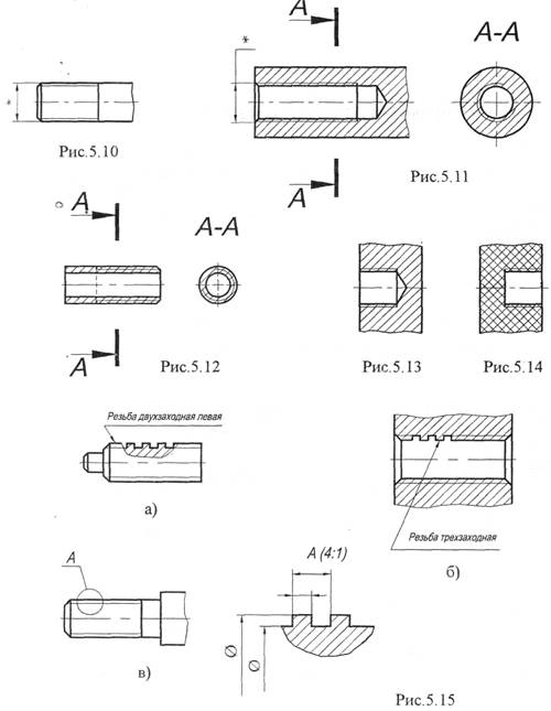 Изображение резьбы на чертежах (ГОСТ 2.311-68) - student2.ru