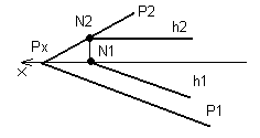 Определение действительной величины отрезка и углов наклона прямой линии к плоскостям проекций - student2.ru
