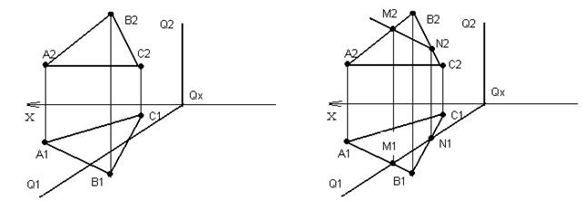 Прямая, лежащая в плоскости и параллельная горизонтальной плоскости проекций называется горизонталью; прямая, лежащая в плоскости и параллельная фронтальной плоскости проекций называется фронталью. - student2.ru