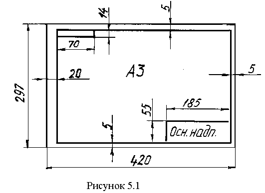 Картон асбестовый (ГОСТ 2850-95) - student2.ru