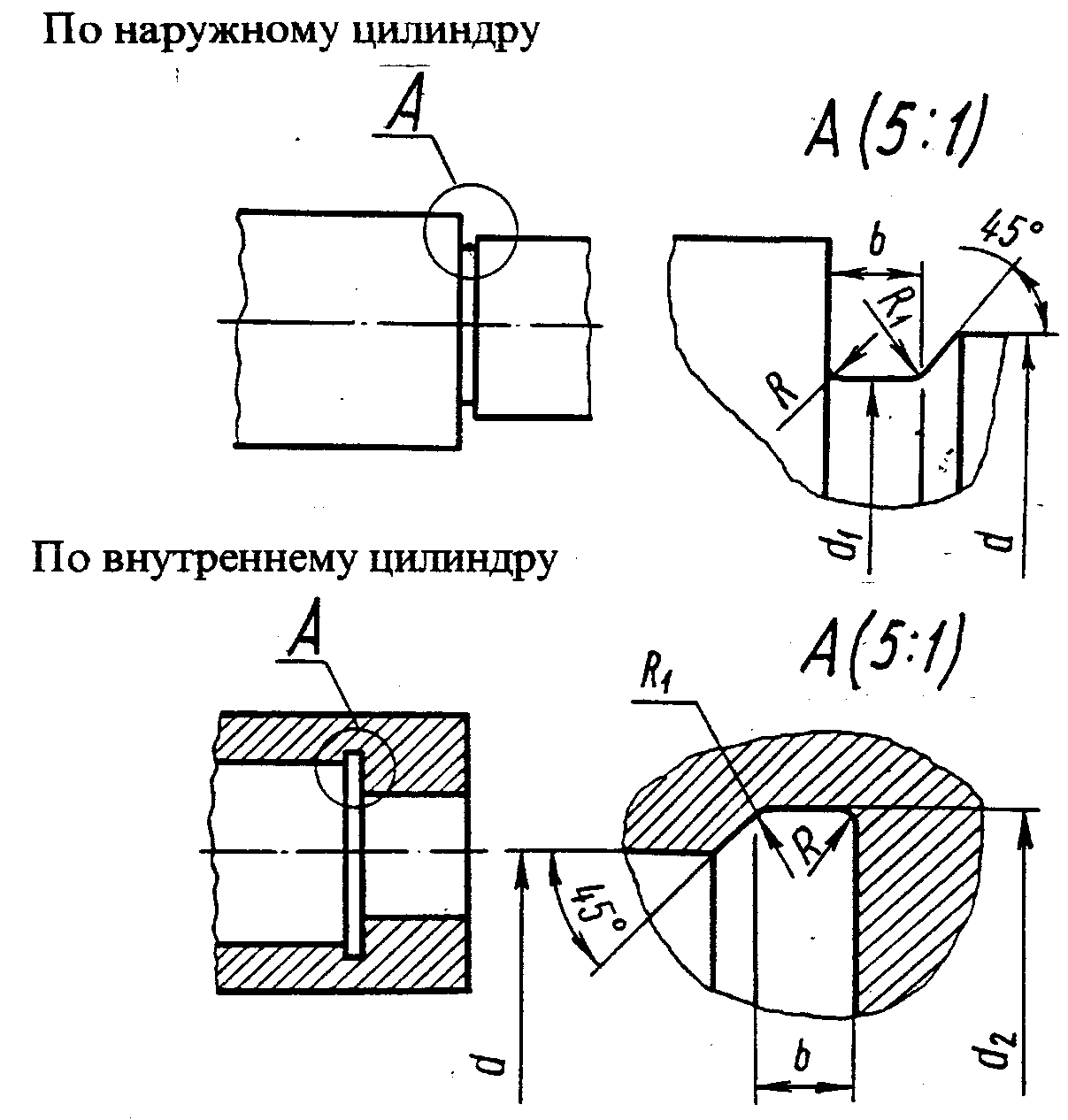 Картон асбестовый (ГОСТ 2850-95) - student2.ru