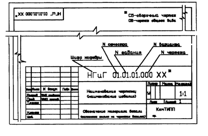 Кемеровский технологический институт пищевой - student2.ru