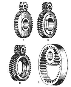 Классификация зубчатых передач - student2.ru
