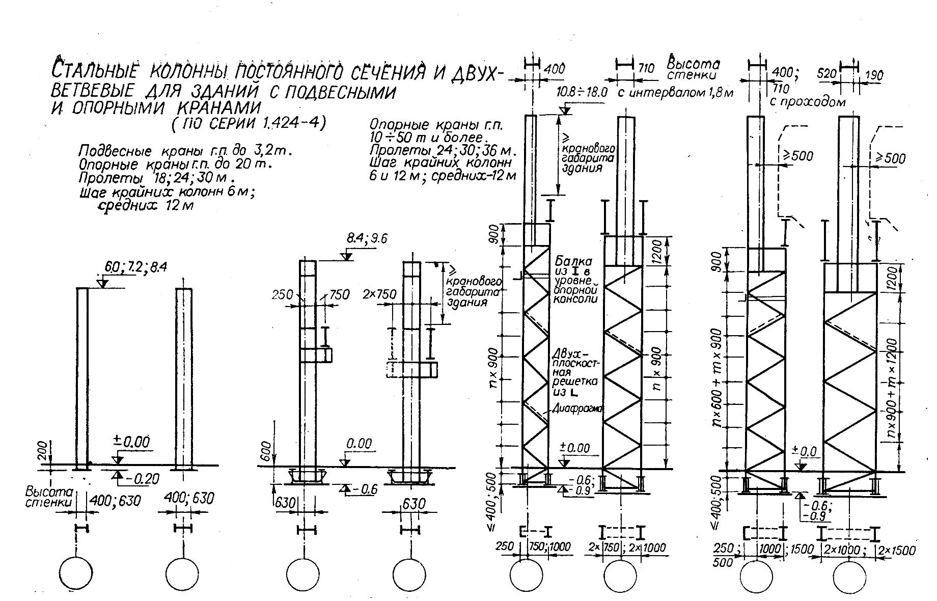 Колонны типа К для зданий высотой 3,0 - 9,6 м (серия 1.423.1-3/88) - student2.ru