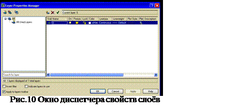 Команда LАУЕВ (СЛОЙ): вызов диспетчера свойств слоев - student2.ru