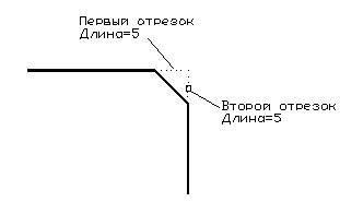 Команды общего редактирования - student2.ru