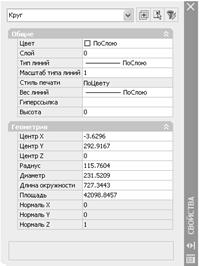 Команды панели инструментов Рисования - student2.ru