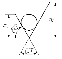 Контрольная работа № 2 - student2.ru