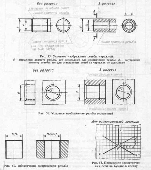 Контрольная работа №1 - student2.ru